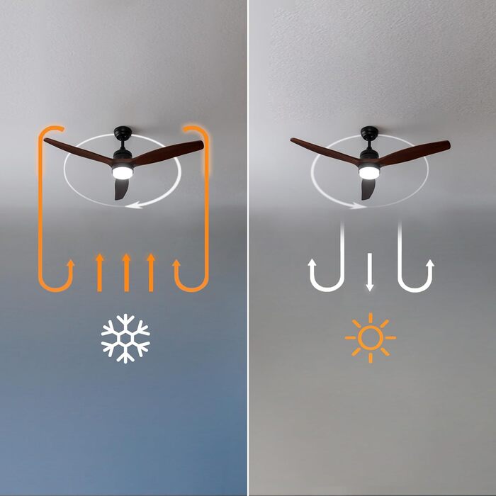 Стельовий вентилятор з підсвічуванням Cecotec EnergySilence Aero 5275 DarkWood 40W, 52 дюйми, DC мотор, пульт, LED, таймер, режими зима/літо, регульована висота, чорний колір