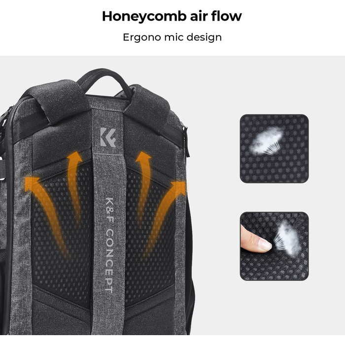 Водонепроникний рюкзак для камери K&F Concept, для 2 камер та 15.6