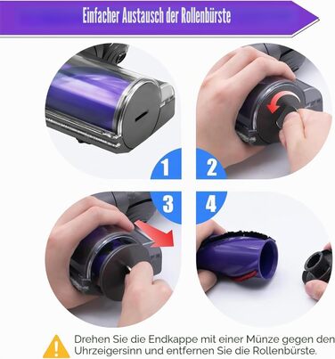 Насадка-турбощітка для пилососа Dyson V7 V8 V10 V11 V15: оригінальна щітка з прямим приводом для твердих підлог та килимів