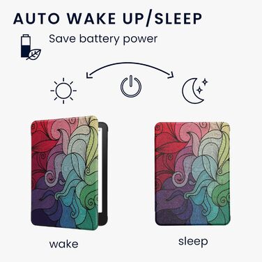 Чохол-книжка kwmobile для Amazon Kindle Paperwhite (2024)/Colorsoft - квітковий дизайн, магнітний замок, захисний чохол для електронного читача, синьо-червоно-білий, рожевий, блакитний, зелений