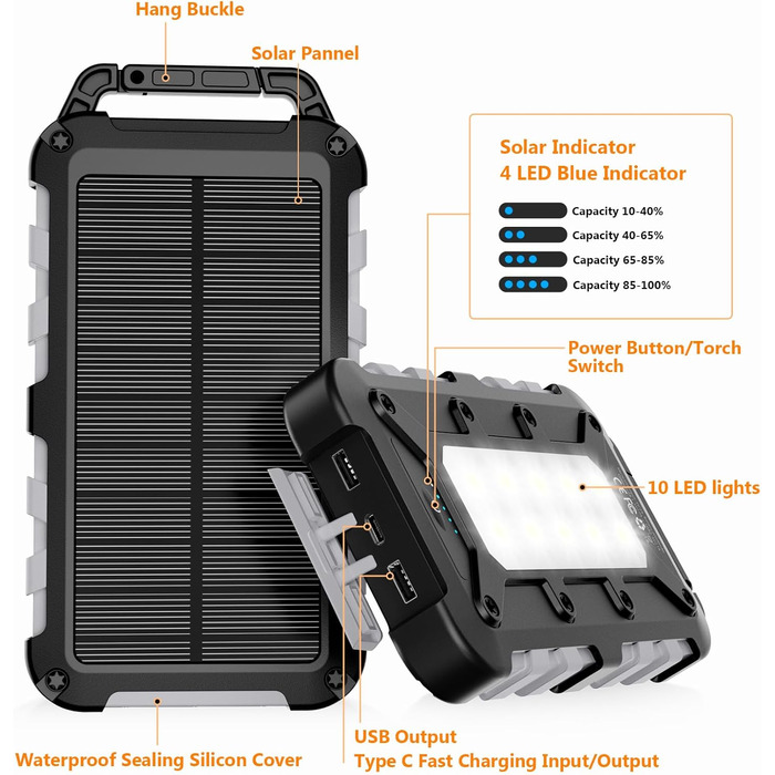 Портативний сонячний павербанк 26800mAh з LED ліхтариком, водонепроникний, 3 виходи USB, PD 15W, для кемпінгу та гаджетів (темно-сірий)