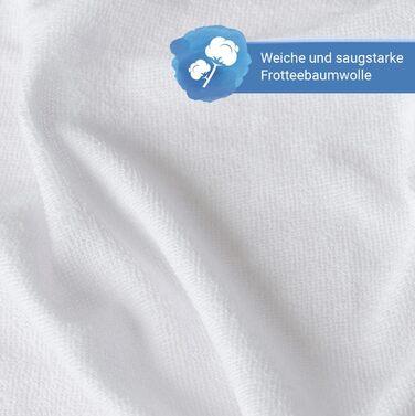 Velfont Mattress Cover (2-Pack) 90x200cm Cotton Terrycloth with Zipper Oeko-TEX Certified