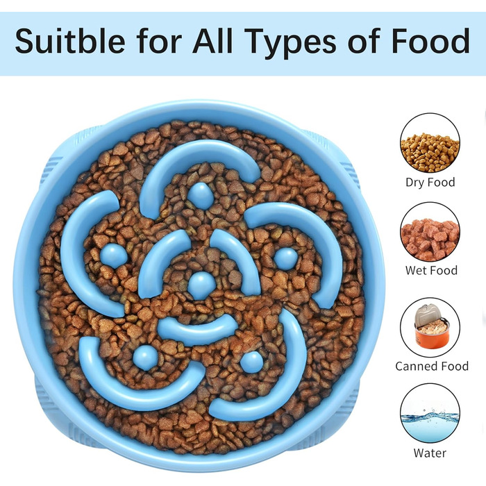 Набори мисок для собак MateeyLife 2 шт. Anti-Slurp – повільна годівниця, миски для собак середніх та великих порід (світло-блакитний & темно-блакитний)