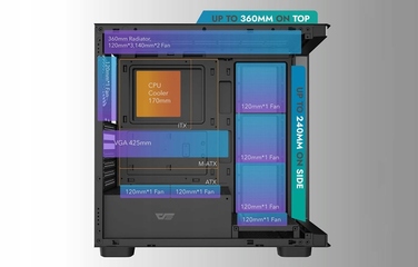 Корпус DarkFlash DS900G Midi Tower, чорний