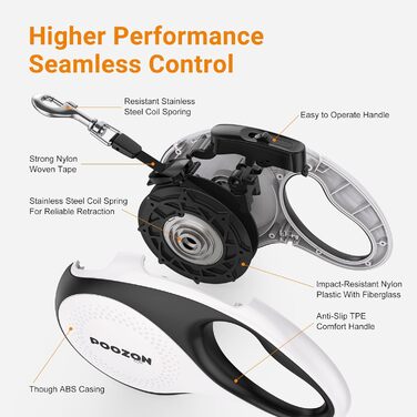 Рулетка для собак, 3 м, нейлон, 360°, без спутанню, до 15 кг, міцна, з блокуванням, для прогулянок