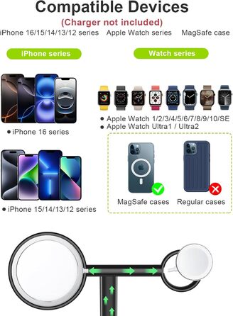 Зарядний пристрій 2-в-1 EWA для MagSafe та Apple Watch (Чорний)