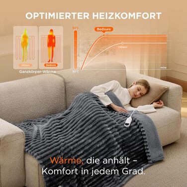 Електрична ковдра BEDSURE з автовимкненням, 130x180 см, сіра - ідеальний подарунок для мами на Різдво