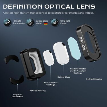 Набір фільтрів для DJI Osmo Pocket 3/4: Ширококутний об'єктив, CPL, Black Diffusion 1/4, ND4-128 (VND 2-7 Stops)