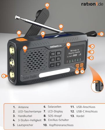 Радіо на ручку з сонячною панеллю та ліхтариком LED, радіо для надзвичайних ситуацій з ручкою та USB, радіоприймач для кемпінгу та відпочинку на природі (8-в-1)