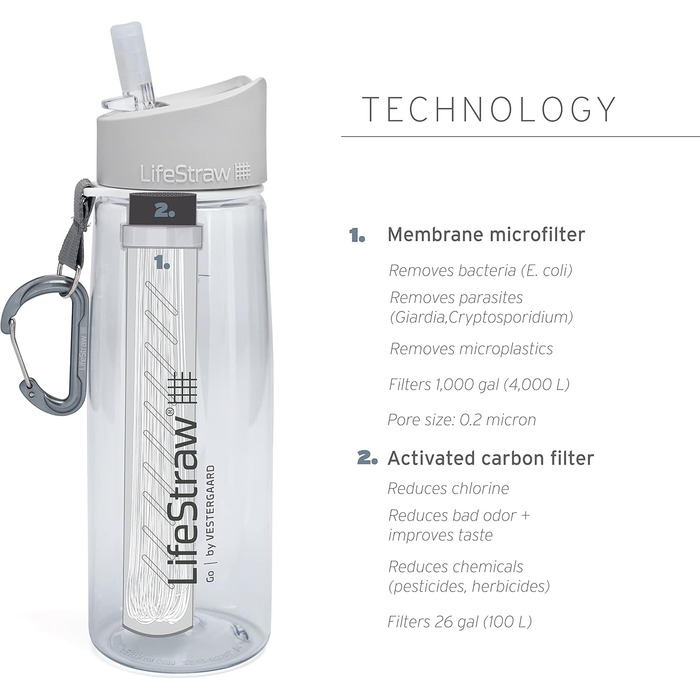 LifeStraw Go 650ml (dark teal)