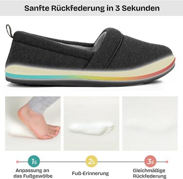 Жіночі домашні тапочки EverFoams з піною Memory Foam, зручні, легкі, з фетровою підкладкою та антиковзною гумовою підошвою (40 EU, Чорний)