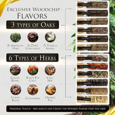 Набір для виготовлення віскі: набір для віскі, подарунок для чоловіків, набір для коктейлів, з каменями для віскі, бурбон, з скляними пляшками та пробками