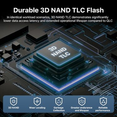SSD 1TB NVMe PCIe 4.0 M.2 2280 для ігор та комп'ютера, швидкість до 7400 МБ/с, 3D NAND TLC, внутрішній накопичувач