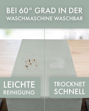 Farnberg Premium Linen Table Runner - Modern Table Decoration for Kitchen Table, Dining Table - Table Runner - Tablecloth - (40 x 150 cm) - Solid Mint