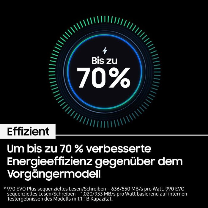 SSD Samsung 990 EVO 1TB NVMe M.2 PCIe 4.0/5.0 - Внутрішній SSD для ігор та графіки