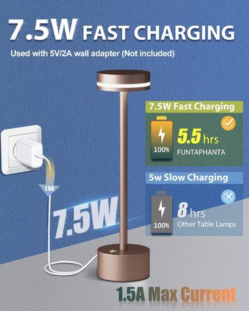 Настільна акумуляторна LED лампа бездротова 2 шт, сенсорний вимикач, алюмінієвий корпус, димування 3 рівні, 4000mAh, тепле світло 3000K, рожеве золото