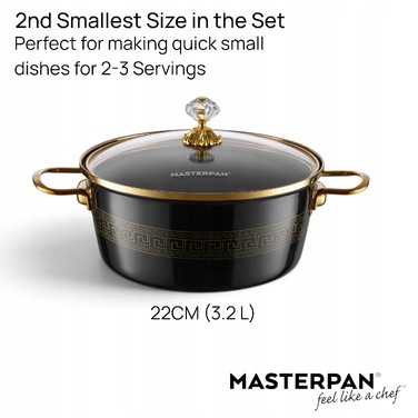 Набір сталевих каструль Masterpan, 10 предметів