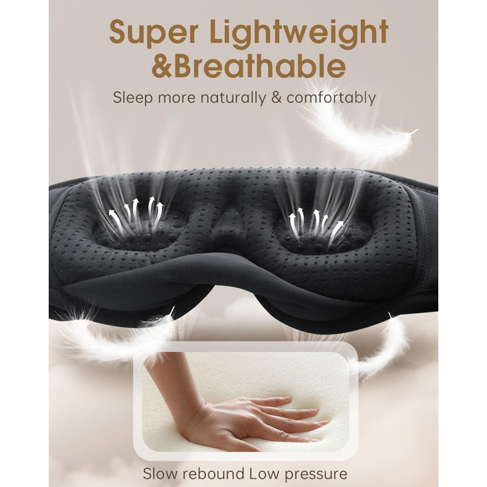 Маска для сну Musicozy з навушниками Bluetooth | 100% затемнення, для подорожей, преміум якість | Подарунок для чоловіків та жінок (Синій)