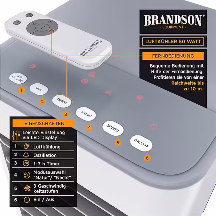 Brandson - Mobile Air Cooler with Water Cooling - 2024 Award Winner - Evaporative Cooler without Exhaust Hose - Humidifier Fan Standing Fan - Quiet - 5L - Used like new A: Type 1