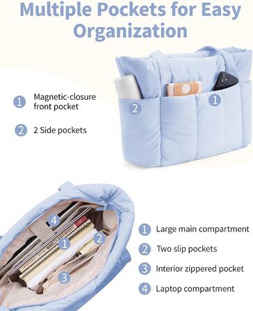 Сумка жіноча Narwey Shopper велика, легка - робоча сумка, сумка для навчання, сумка на плече, сумка-тоут з багатьма кишенями (Синя)