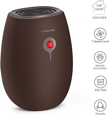 TROTEC Electric Dehumidifier TTP 1 E – Performance 0.22 L/day – 5 m² / 12.5 m³ – Brown Room Dehumidifier