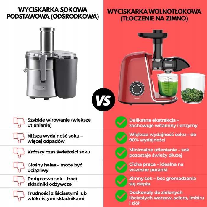 Горизонтальна шнекова соковижималка Klausberg KB 7870 150 Вт