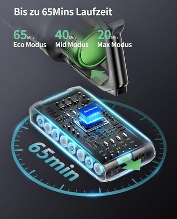 Акумуляторний бездротовий пилосос SunSare 600W з HD-дисплеєм, ароматерапією та захистом від намотування волосся. Ідеальний для тварин, килимів, твердих підлог та авто.