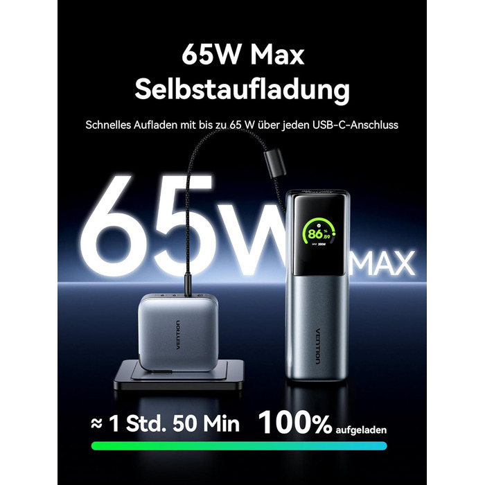 Power Bank VENTION 20000mAh 165W з дисплеєм та Emoji, інтегрований кабель USB-C, 2×100W USB-C + USB-A. Сумісний з MacBook Pro, iPad, Dell/HP, iPhone, Galaxy