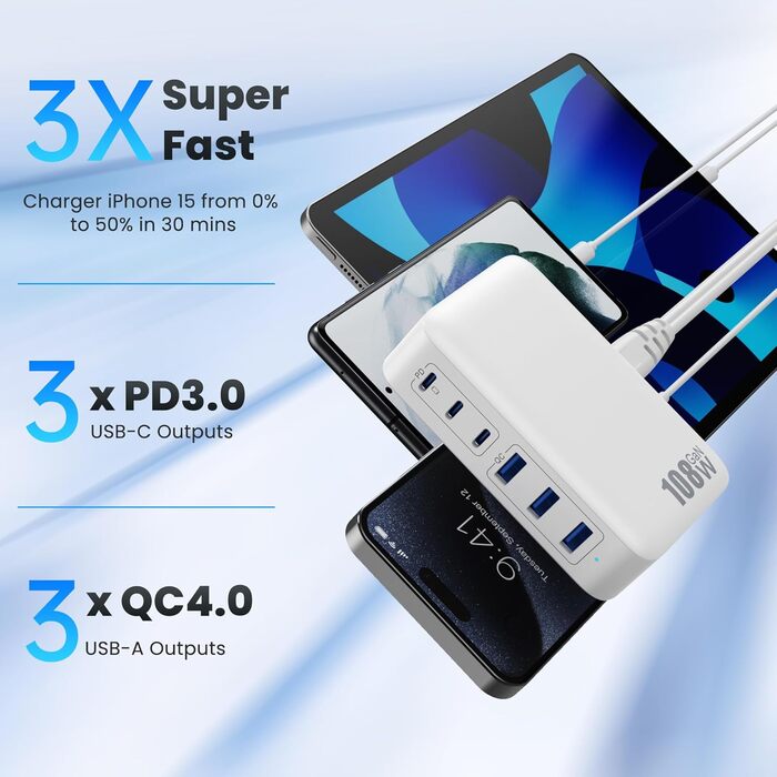 Зарядний пристрій USB C 108W GaN III, 6 портів: PD + QC для iPhone 16/15, iPad, AirPods, Samsung, Switch - Білий
