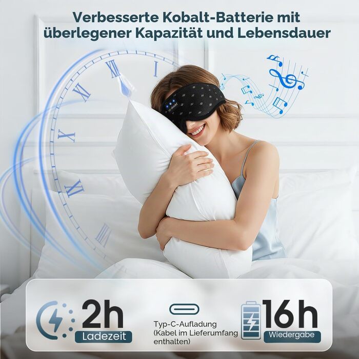 Маска для сну з навушниками Bluetooth 5.4 Dolida, 3D комфорт, чорна - для сну, подорожей, йоги, медитації