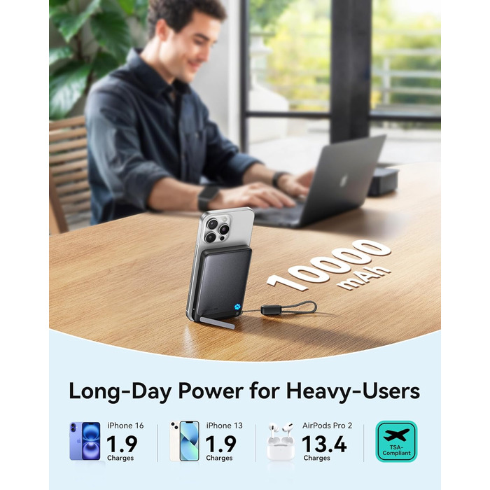Power Bank INIU MagSafe 10000mAh: Зовнішній акумулятор з бездротовою зарядкою Qi2 45W для iPhone 12-17 (Ліловий) + USB-C кабель