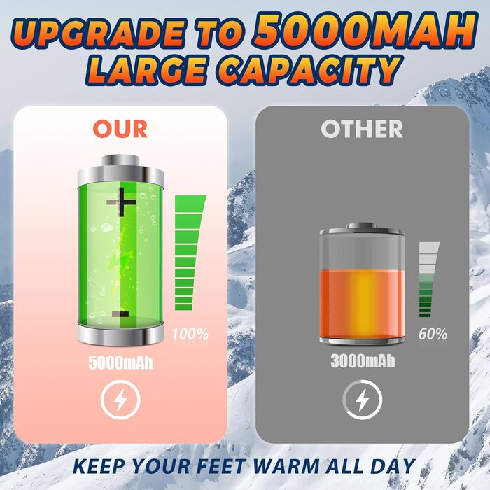 Обогревні шкарпетки з акумулятором 5000mAh, 36-42, до 65°C, без помаранчевих смуг