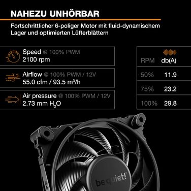 be quiet! Dark Rock 5: Потужний кулер для процесора з 7 теплових трубок та тихим вентилятором