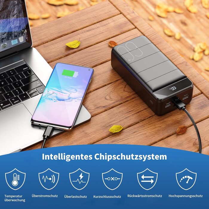 Power Bank 60000mAh з LED-дисплеєм, 22,5W PD USB-C, 4 виходи, 3 входи, сумісний з iPhone, Android, планшетами