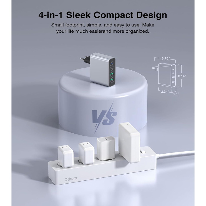 Зарядний пристрій USB C 120W з USB-A, 4 порти, PD3.0, для MacBook Air, iPhone 17/16/15/14 Pro/Pro Max, Samsung та інших смартфонів - Сірий