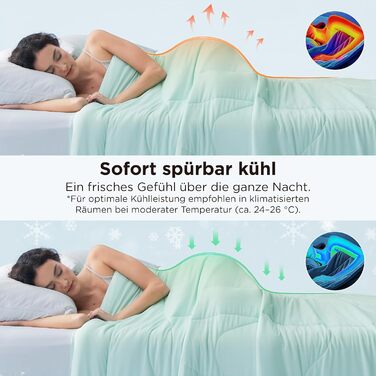 Охолоджуюча ковдра BEDSURE двостороння літня 155x220 см Arc-Chill Q-Max 0.4 - легка дихаюча ковдра від нічної пітливості, зелена