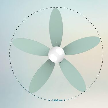 Стельовий вентилятор Cecotec EnergySilence Aero 4260 42 дюйми, LED, пульт, 6 швидкостей, м'ятний
