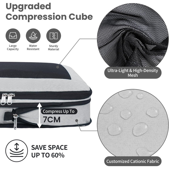 Набір кубиків-органайзерів для подорожей Prezon: 6 шт, сірий, з розширюваним сітковим вікном