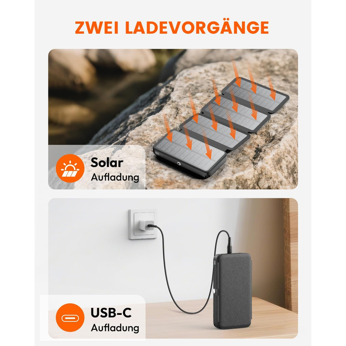 Power bank FEELLE 27000mAh з сонячною зарядкою та швидкою зарядкою 22.5W USB-C, чорний