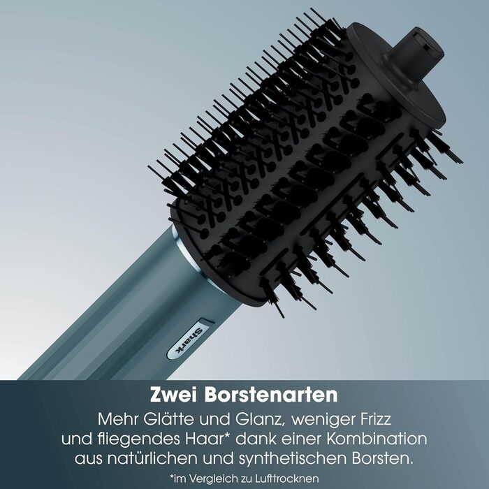 Фен Shark FlexStyle Multi 5 в 1 з насадками для локонів, щітками та концентратором – без пошкодження волосся, універсальне укладання, для всіх типів волосся (Teal)