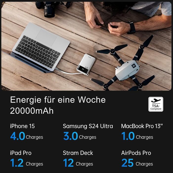 Power Bank Hichain 65W 20000mAh USB-C з кабелем, LED-дисплей, сріблястий - для MacBook, iPhone, Samsung, iPad