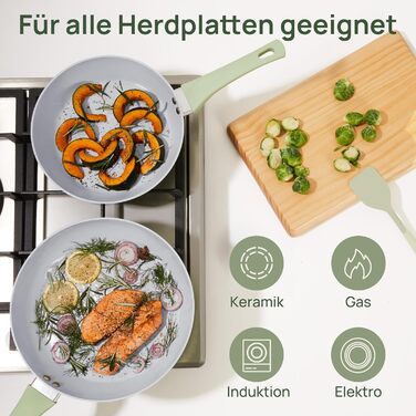 Сковорідка KOKHUB антипригарна керамічна 28 см з кришкою, без PFAS, PTFE, PFOA, індукційна, для посудомийної машини