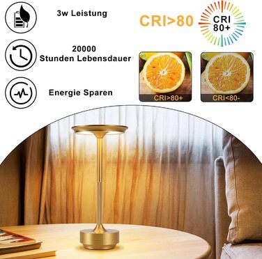 Настільна лампа бездротова LED з USB зарядкою, торшер для спальні, дитячої, вітальні, 2 шт. (Золото)