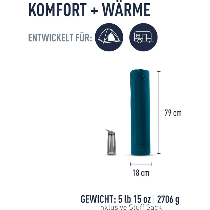 Килимок туристичний Sea to Summit Comfort Light Self Inflating - Green, Large Wide