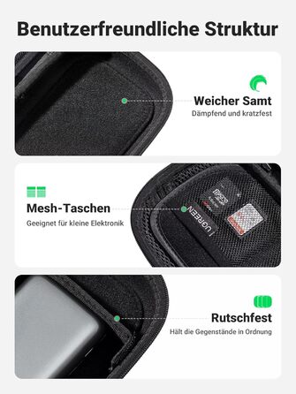 Органайзер UGREEN для аксесуарів: USB-накопичувачі, зарядні пристрої, флешки, SD-картки (сірий/блакитний)