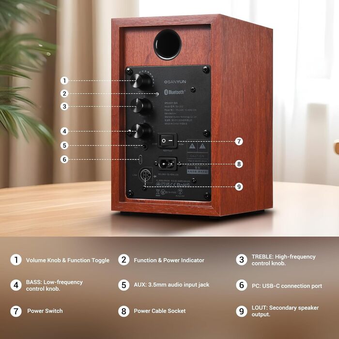 Акустична система Sanyun SW203 - 60W, 4-Way, 3D звук, USB/Bluetooth, для студії (Пара, Червоний)