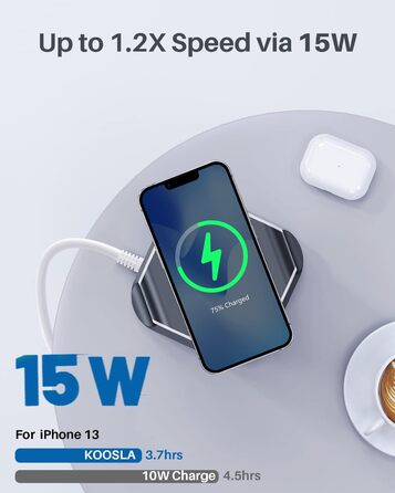 Многорозетка Koosla з USB-C, 12 розеток, захист від перенапруги 1500 Дж, індивідуальне вмикання, 5 м кабель, сіра (бездротовий заряд 30 Вт)