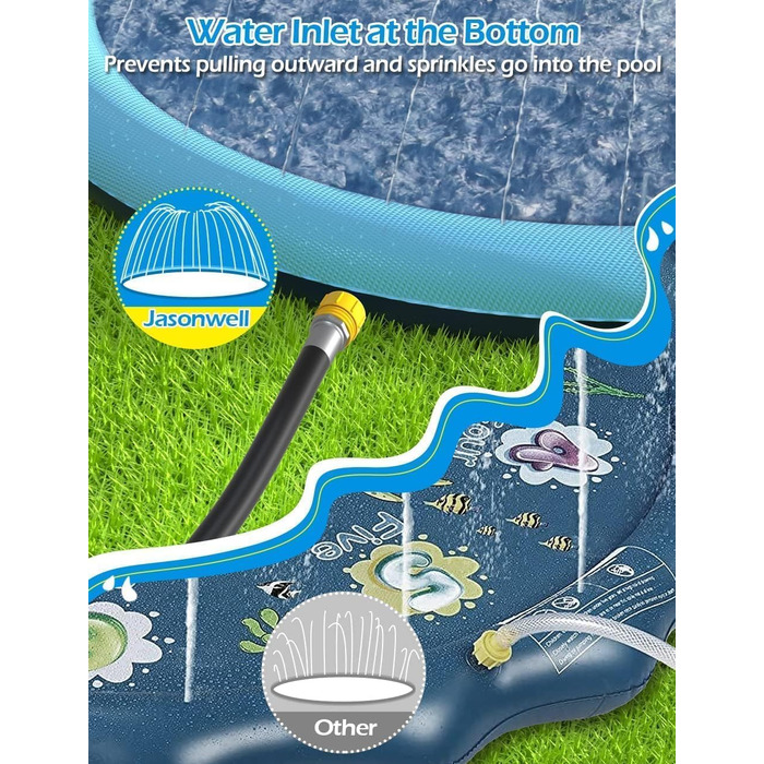 Дитячий розбризкувач Kinder з антиковзким покриттям, 200 см, іграшка-водогра, басейн для собак, ігри на відкритому повітрі, Splash Pad (Блакитний-200 см)