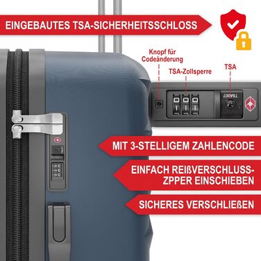 Преміум набір валіз 4-в-1: жорсткий корпус, TSA-Lock, USB-порт, ваги, ремені, адресники, тримач для напоїв, сумочка для взуття, захисні чохли (темно-синій)