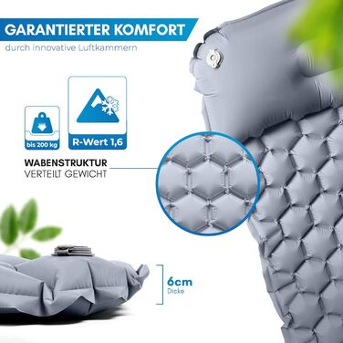 Килимок туристичний NORDMUT® Isomatte Outdoor з ремкомплектом. Легкий килимок для кемпінгу, походів та відпочинку на природі. Сірий колір.